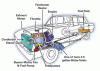 Steam-Power-Unit-in-Falcon.gif
