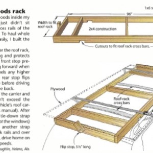 Rooftop Carrier